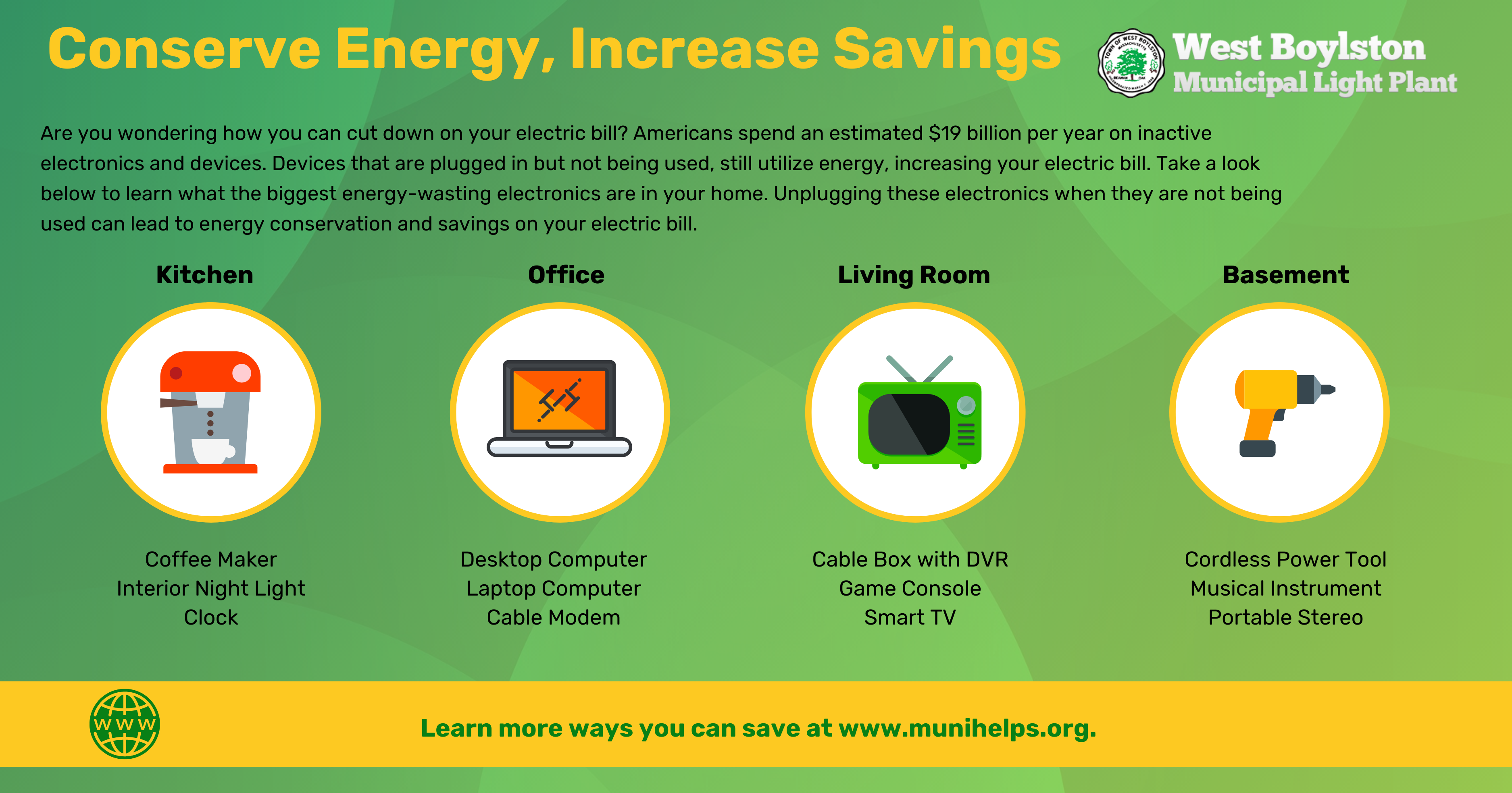 link to HELPS Conserve Energy Increase Savings Flyer