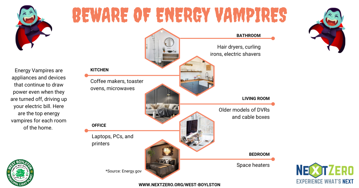 WBMLP Energy Vampires graphic